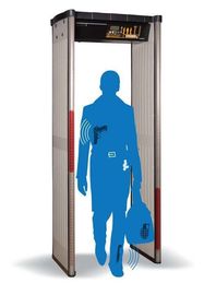Intelligent Type 60 Zones Adjustable Door Frame Metal Detector Waterproof Main Body